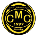 C.M.C Chott